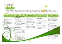 [연극의 이해] 오이디푸스왕 작품 분석-12