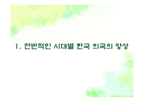 [국문학개론] 국문학 희곡의 변화 양상-희곡의 국문학적 특징을 중심으로-3