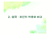 [국문학개론] 국문학 희곡의 변화 양상-희곡의 국문학적 특징을 중심으로-20