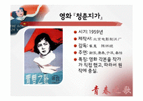 소설과 여화 `청춘지가` 비교 및 작품 분석-10