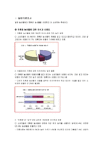 [식품영양학] 단체급식 구매조사 방법-8