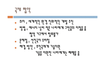 [환경학] 방사능 유출로 인한 환경오염문제-10