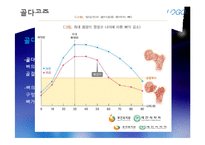 [영양학개론] 콜라겐과 골다공증-8
