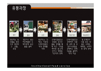 [식품영양학] 단체급식 구매조사-과일, 과일 도매시장 현황-7