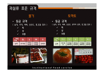 [식품영양학] 단체급식 구매조사-과일, 과일 도매시장 현황-13