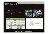 [식품영양학] 단체급식 구매조사-과일, 과일 도매시장 현황-15