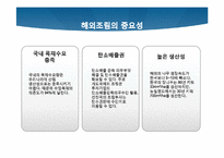 [환경학] 뉴질랜드의 해외조림 현황-4