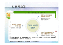 [식품가공학] 백년초를 이용한 탄산음료 제품 개발 실습-3