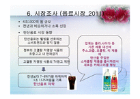 [식품가공학] 백년초를 이용한 탄산음료 제품 개발 실습-15