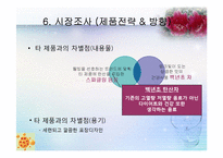[식품가공학] 백년초를 이용한 탄산음료 제품 개발 실습-17
