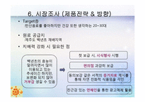 [식품가공학] 백년초를 이용한 탄산음료 제품 개발 실습-18