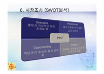 [식품가공학] 백년초를 이용한 탄산음료 제품 개발 실습-19