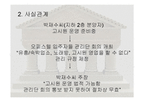 [법학개론] 집합건물인 오피스텔 영업, 주거 관련 분쟁 사례-5