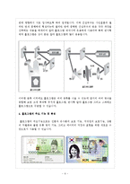 [컴퓨터공학] 홀로그램의 원리 및 응용 현황과 미래-6