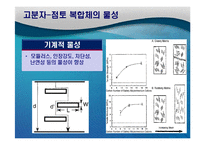 [공학] 고분자-점토 나노복합체 이해와 향후 연구 방향-16