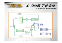 [공학] 100MW 급 석탄가스화 복합발전 플랜트 설계-17