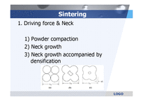 [신소재 공학] 분말공정의 Sintering Time 측정 실험-7