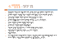 [재료공학] 콘크리트 강도 측정 실험-15