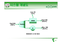 [화학공학] 200MW급 열병합발전소 설계(전기수요 100MW, 열수요 100MW)-10