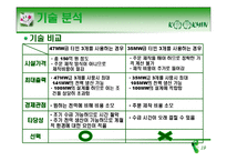 [화학공학] 200MW급 열병합발전소 설계(전기수요 100MW, 열수요 100MW)-19