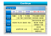 [컴퓨터공학] 홀로그램의 원리 및 응용 현황과 미래-16