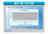 [컴퓨터공학] 홀로그램의 원리 및 응용 현황과 미래-20