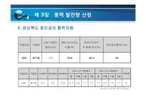 [공학] 10MW급 풍력 발전 플랜트 설계-5