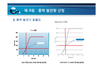 [공학] 10MW급 풍력 발전 플랜트 설계-6