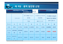[공학] 10MW급 풍력 발전 플랜트 설계-7