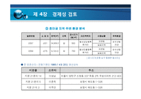 [공학] 10MW급 풍력 발전 플랜트 설계-11