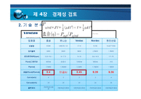 [공학] 10MW급 풍력 발전 플랜트 설계-13