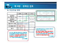 [공학] 10MW급 풍력 발전 플랜트 설계-16