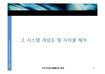 [공학] 500 kW급 지열발전소 설계-6