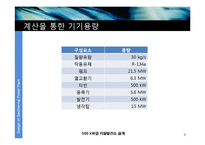 [공학] 500 kW급 지열발전소 설계-9