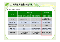 [화학공학] 200 literhr 급 바이오매스 에탄올 플랜트 설계-7