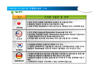 [공학] 10MW 태양광 발전소 건설 제안-13