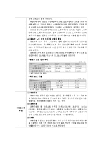 [간호학] 종로구 지역사회 간호과정-2