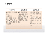 [간호학] 입원아동의 간호-4