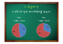 [간호학] 보건교과교육-초등 고학년 대상 식습관과 건강악화 학습 교안과정-2