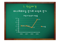[간호학] 보건교과교육-초등 고학년 대상 식습관과 건강악화 학습 교안과정-3
