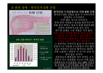 [성인간호] 한국인의 소화기계 문제 특성-19