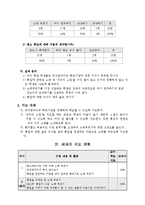 [교육학] 초등학교 5학년 음악과 교수 학습안-11. 우리의 소원-3