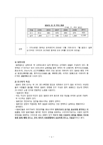 [유아교육개론] 일본의 유아교육 프로그램-4