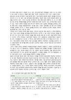 [유아교육개론] 일본의 유아교육 프로그램-14