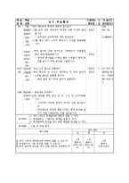 [교육학] 초등학교 음악과 교수 학습안-14. 쓰임에 따른 여러 음악-3