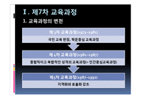 [교육과정] 제7차 교육과정, 2007개정교육과정, 2009개정교육과정-5