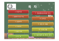 [평생교육] 대학교 부설 평생교육원 설립 계획안-2