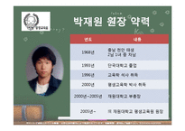 [평생교육] 대학교 부설 평생교육원 설립 계획안-8