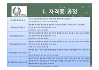 [평생교육] 대학교 부설 평생교육원 설립 계획안-14