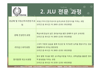 [평생교육] 대학교 부설 평생교육원 설립 계획안-18